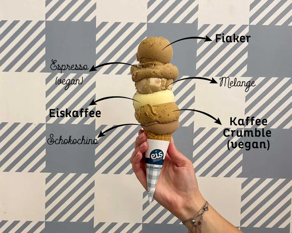 Der Eis-Greissler